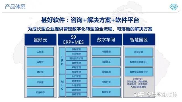 最新福建省信息技術(shù)咨詢服務(wù)行業(yè)協(xié)會(huì)會(huì)員交流中心集美站揭牌